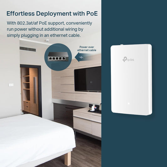 TP-Link EAP235 Wall Access Point