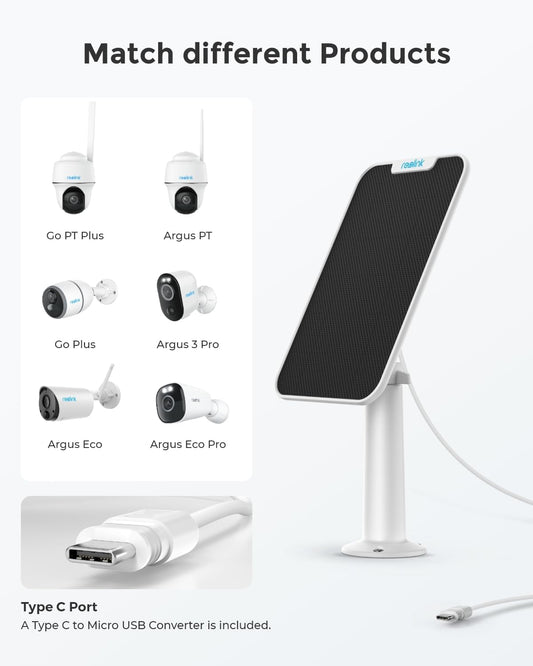 Reolink Solar Panel