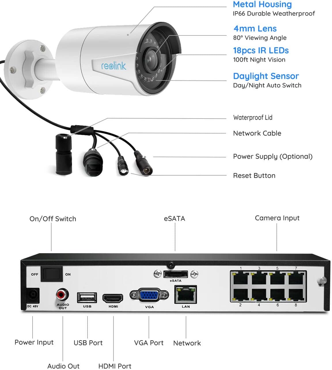 Reolink RLK8-410B4-5MP Kit