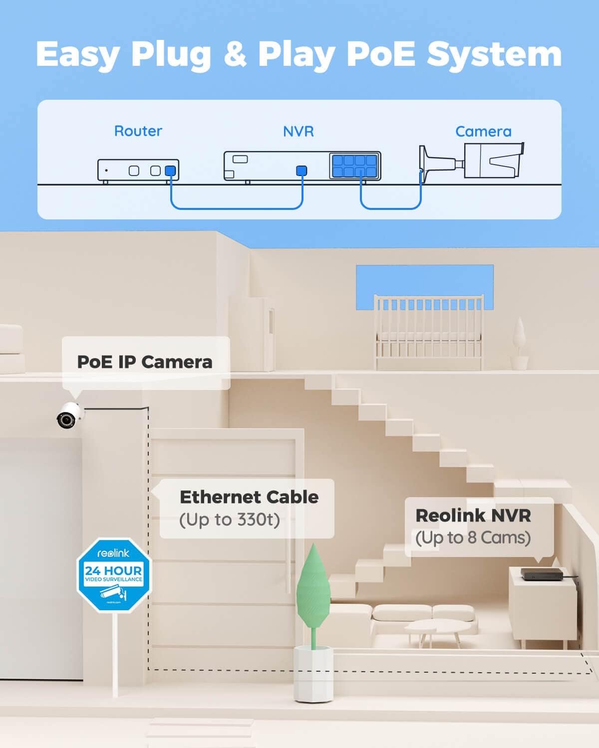 Reolink RLK8-410B4-5MP Kit