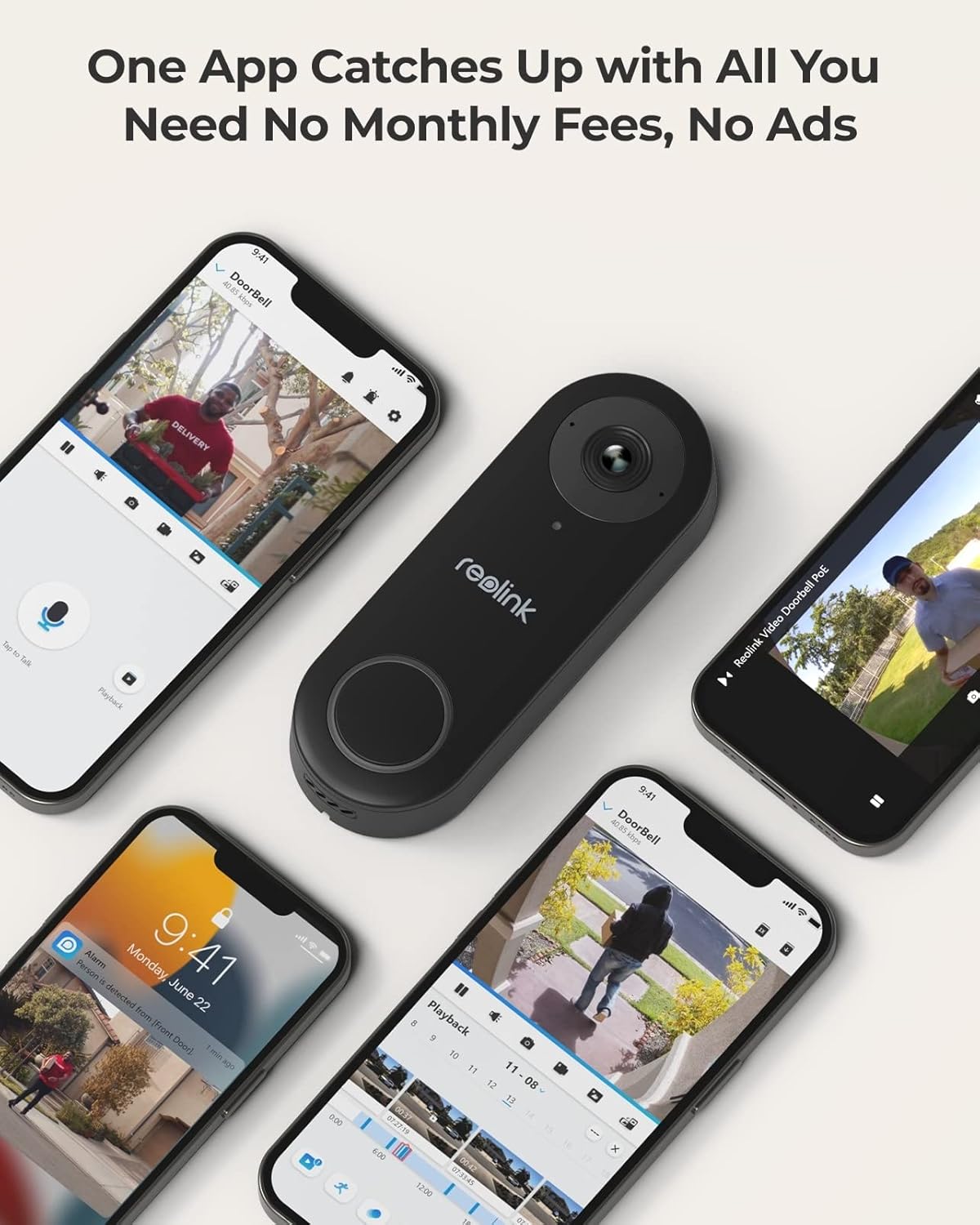 Reolink Videotimbre