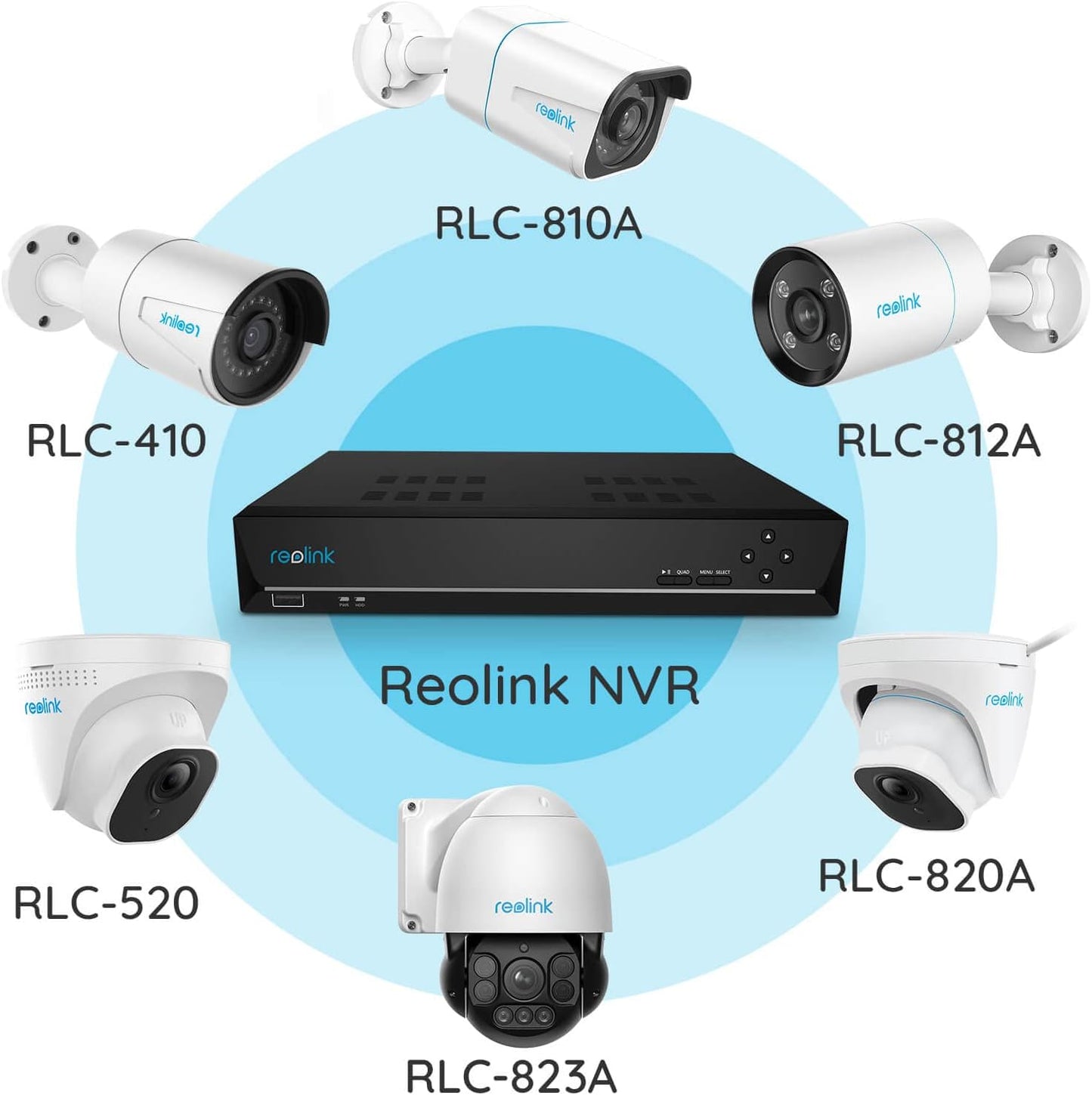 Reolink RLN16-410