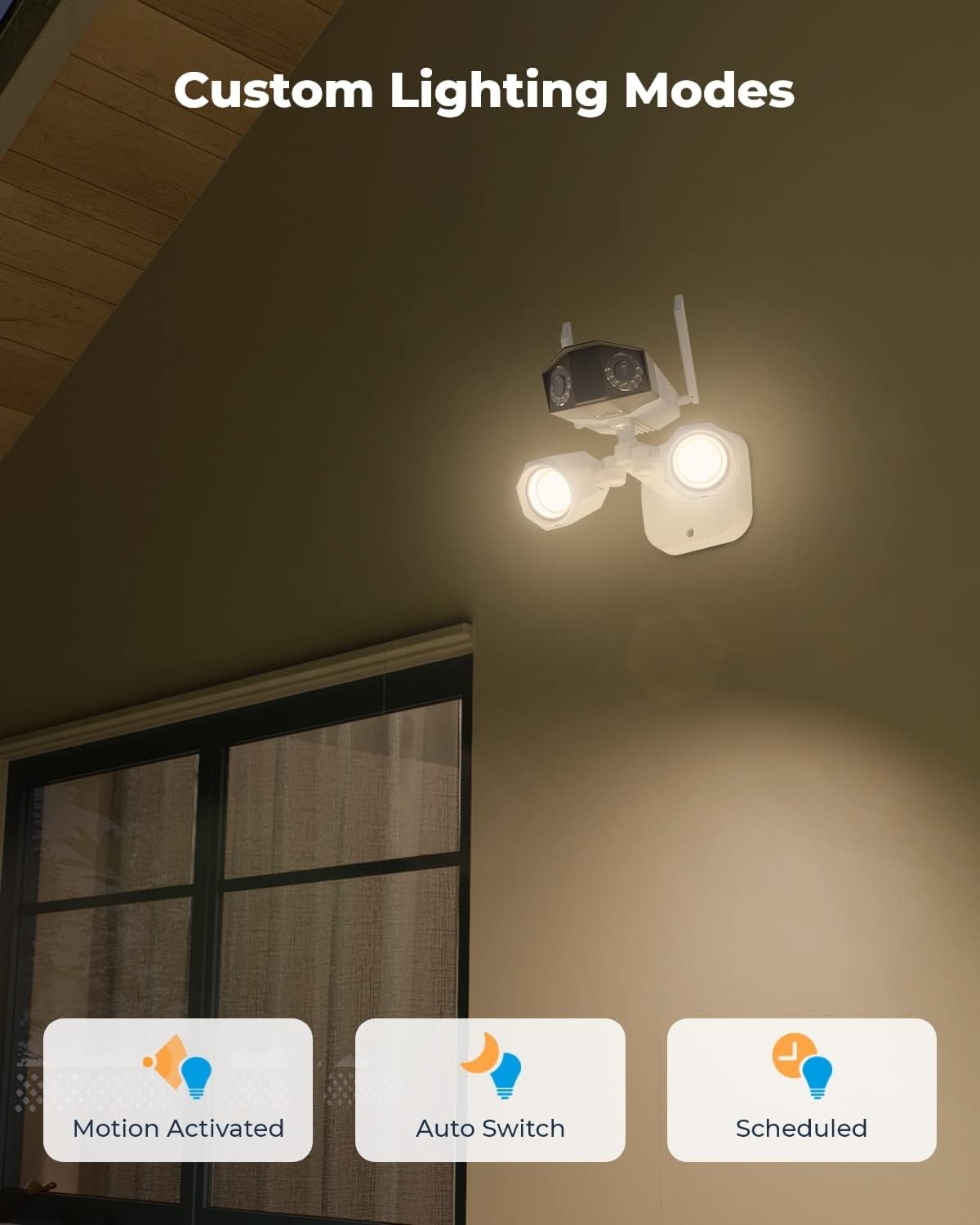 Reolink Duo Foco WiFi