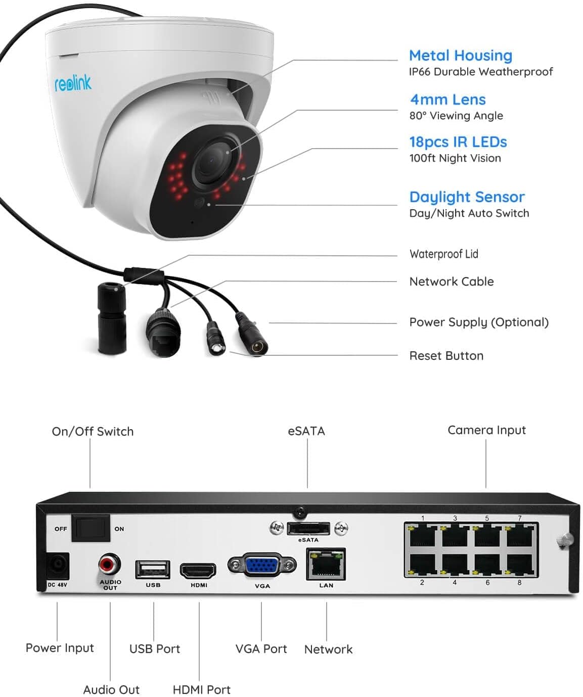 Reolink RLK8-520D4-A KIT