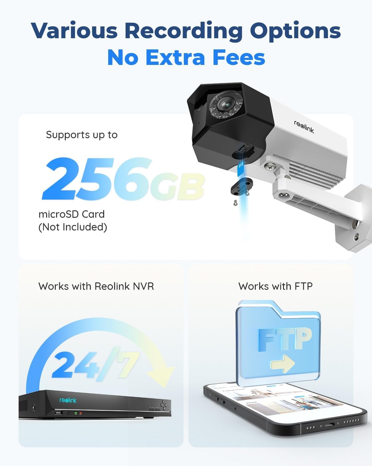 Reolink Duo 2 PoE