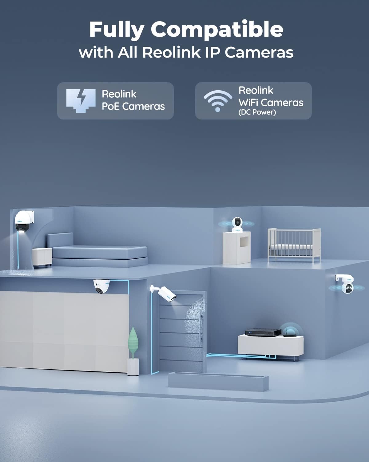 Reolink RLN8-410