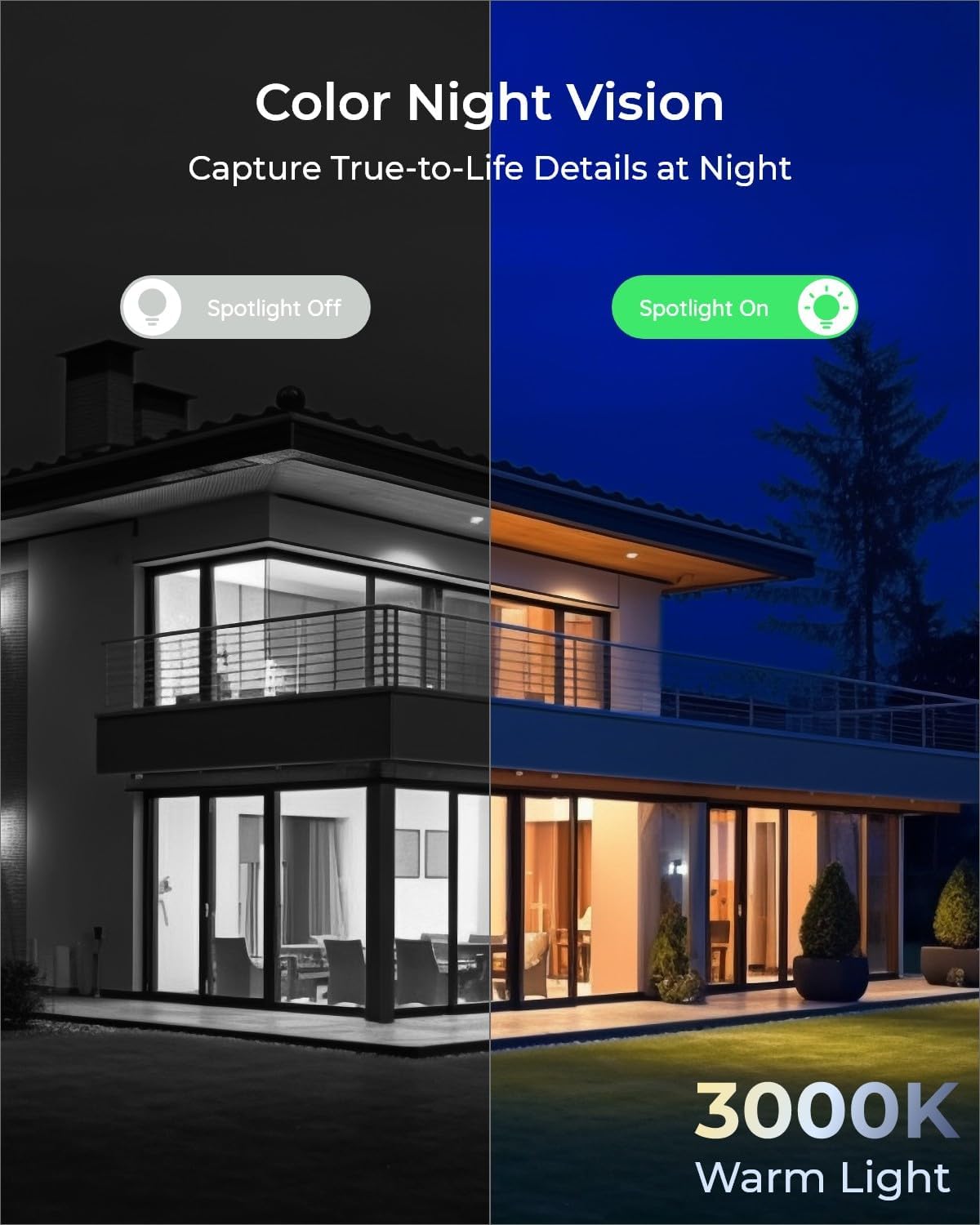 Reolink RLC-540A