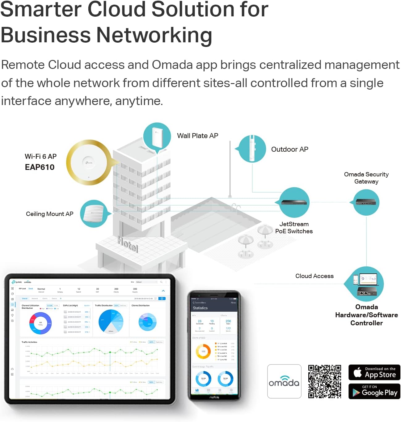 TP-Link EAP610  Wireless Access Point
